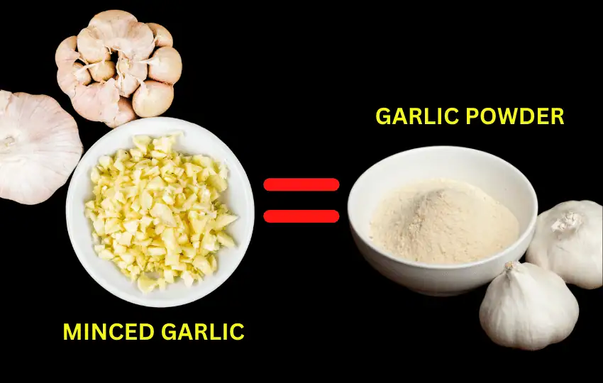 minced garlic is simply garlic that is chopped into very small pieces